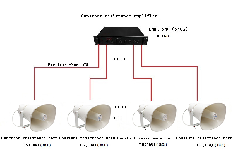 uploads/image/20250227/how-to-connect -the-outdoor-horn-speaker.jpg